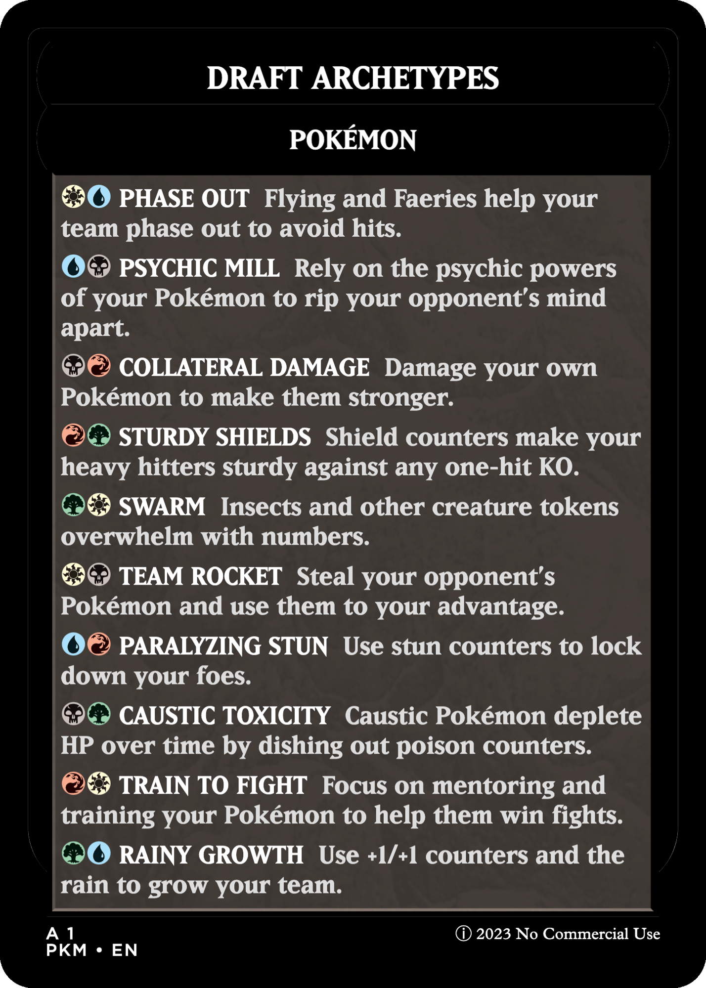 A0001DRAFT ARCHETYPES